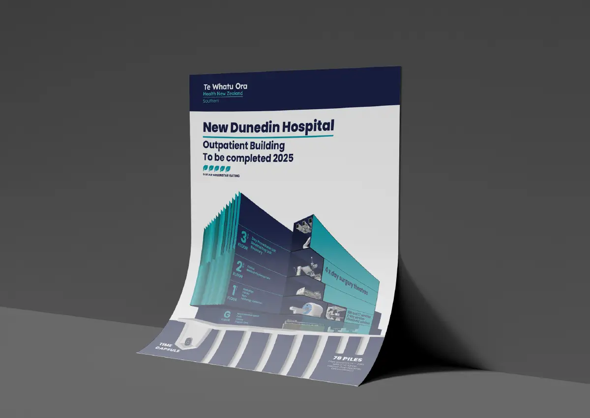 Best Uthakhamkong at the New Dunedin Hospital construction site or project presentation.